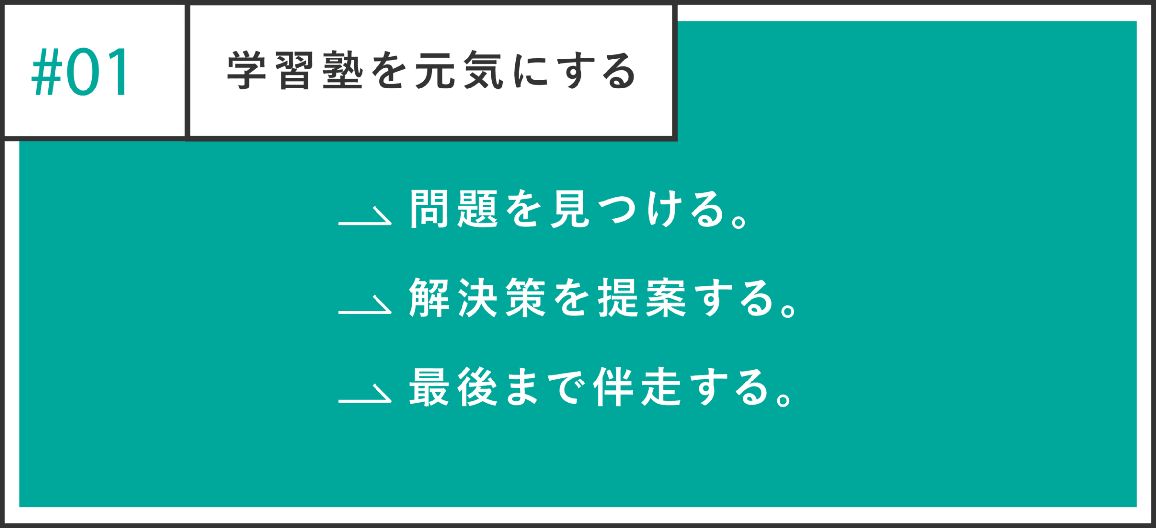 学習塾を元気にする。問題を見つける。解決策を提案する。最後まで伴奏する。